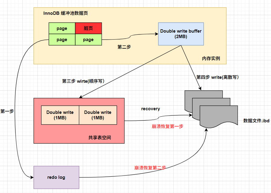 image-20250715103633520